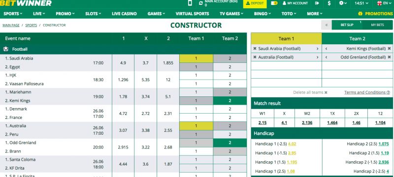 Unlocking Opportunities A Comprehensive Guide to Betwinner Sports Codes Unlocking Opportunities A Comprehensive Guide to Betwinner Sports Codes