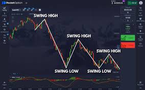Unlocking Opportunities Your Guide to Pocket Option Promo Code Unlocking Opportunities Your Guide to Pocket Option Promo Code